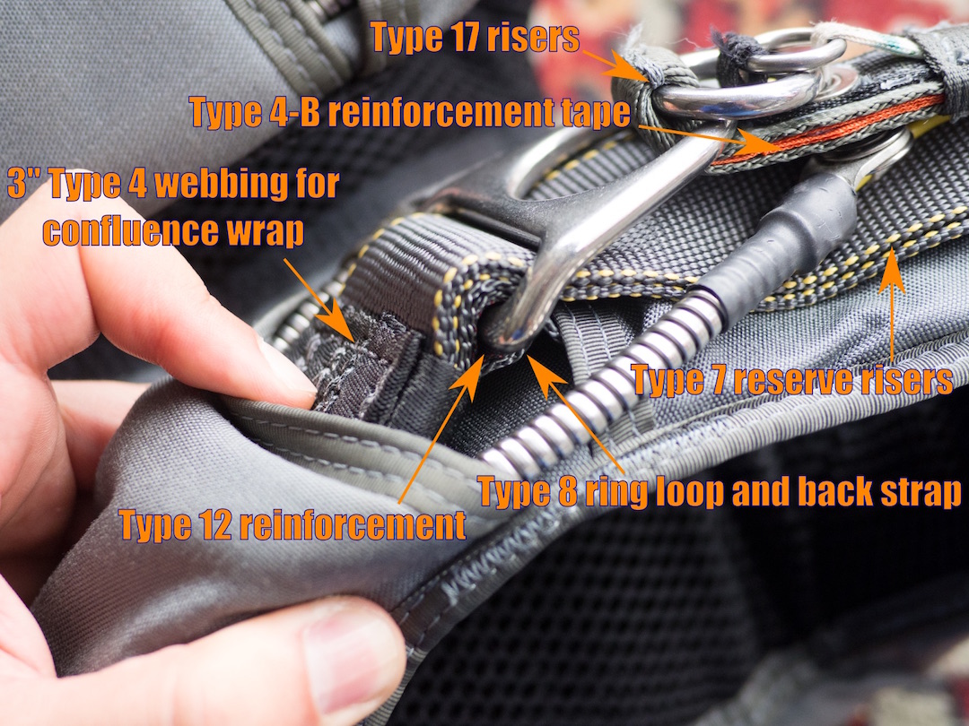 confluencewrap1.jpg