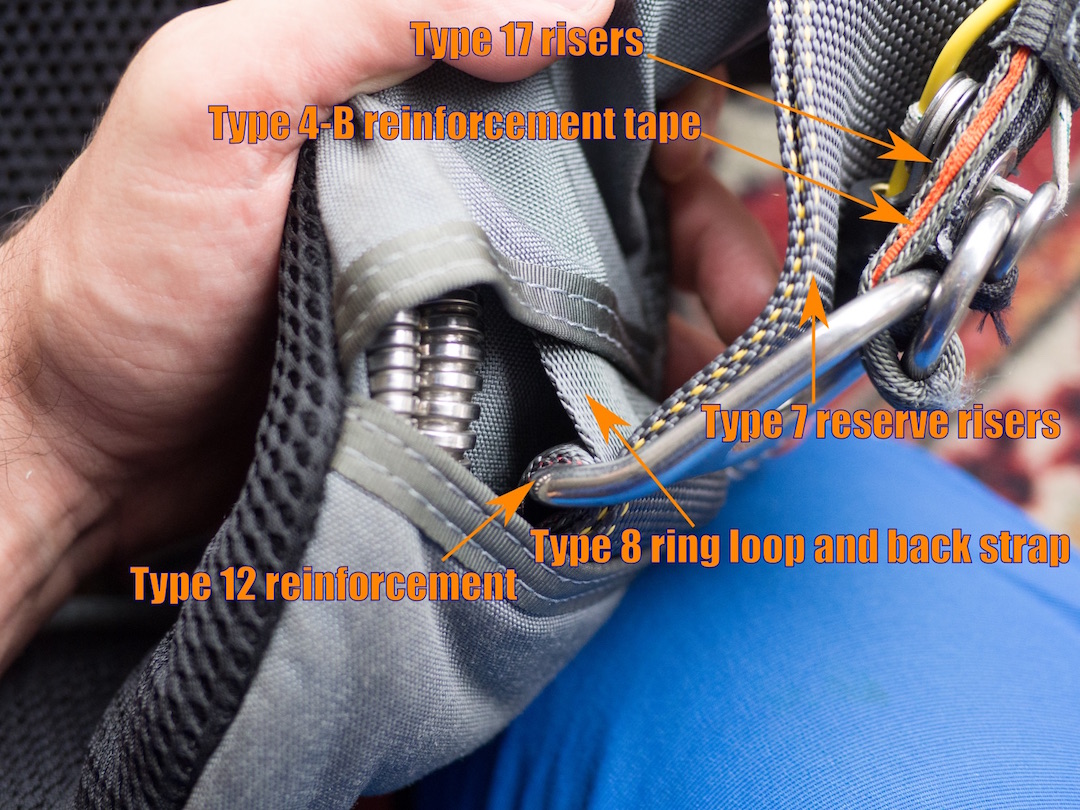 confluencewrap2.jpg