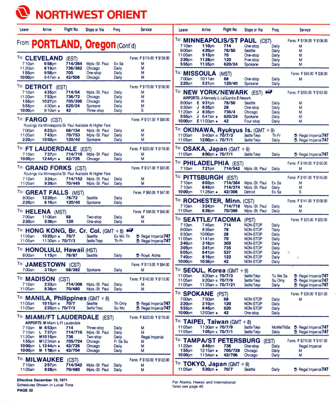 Northwest Airlines System Timetable 12/15/71