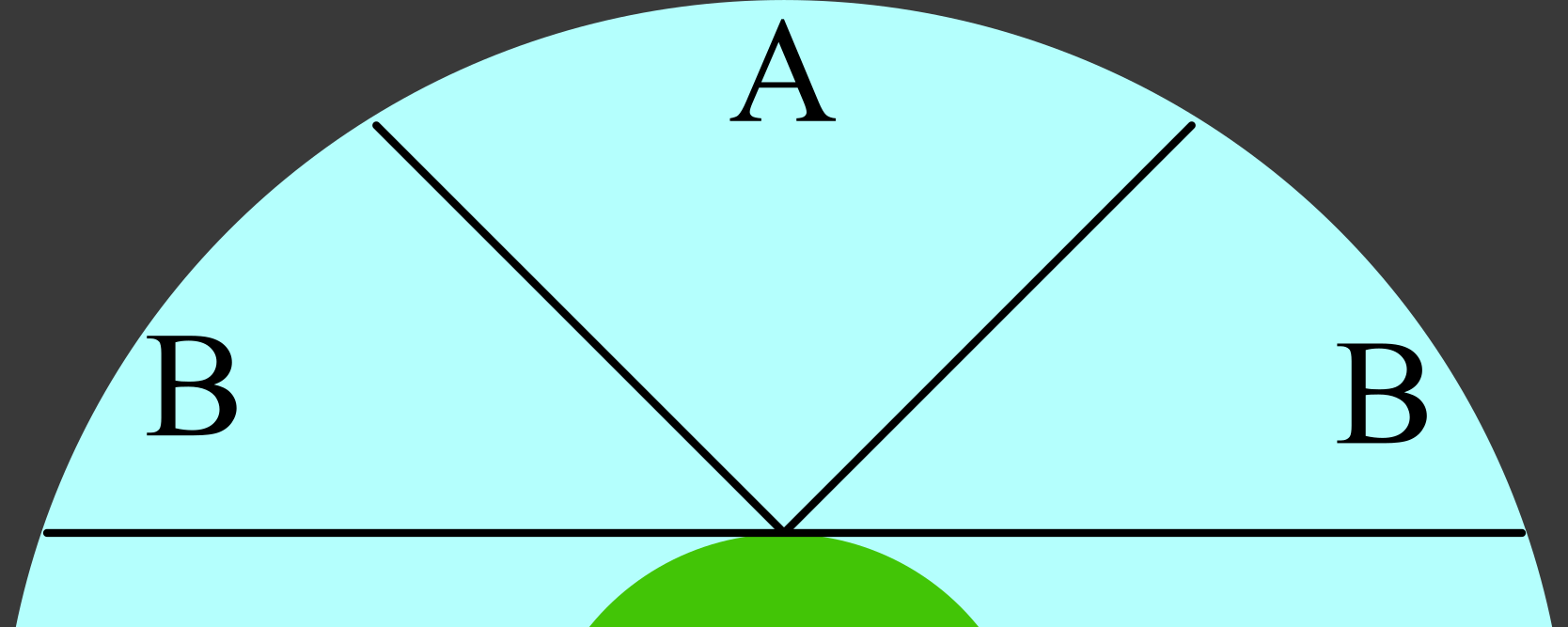 7050835_gpshorizon.png.722448fb3b035b66676db9fb5d0f7669.png