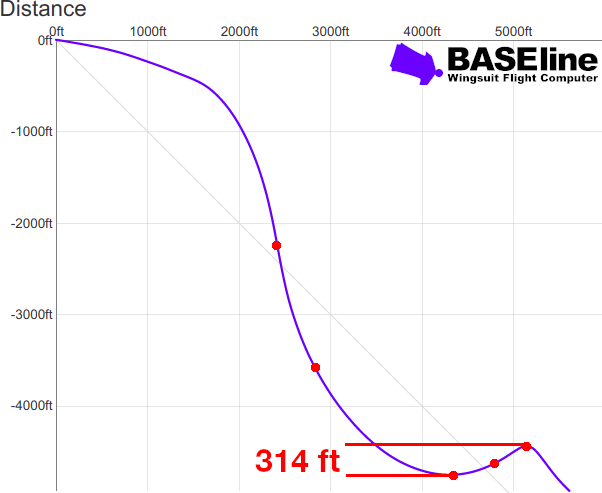 flareDistance2.png.9245c128f7dca1036fa1e1c3ff6c17a1.png