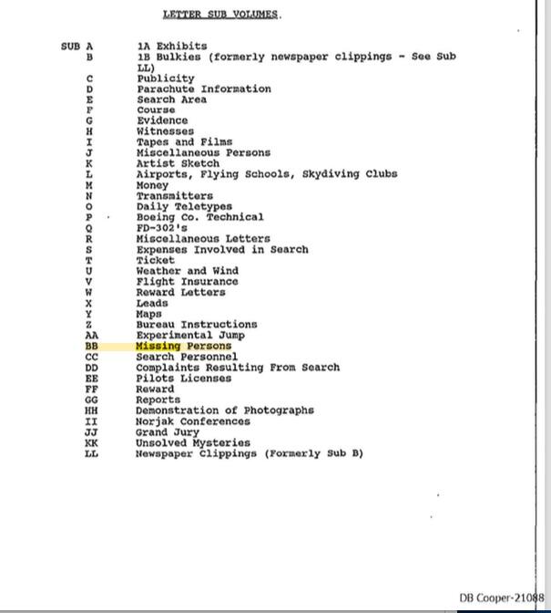 subjectcodeBBmissingpersons.jpeg.e7faa04898152ed328eaefcc8432d9c9.jpeg