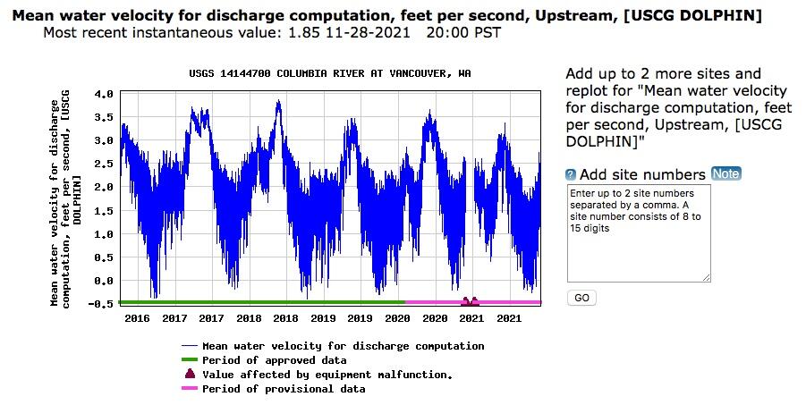 colflowdata.jpeg.1f9d601e5ffcd007b27e5a5ddbc472d5.jpeg