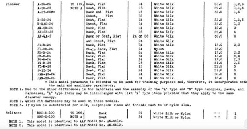2066300968_ScreenShot2022-07-30at8_49_31AM.png.be80c52175bbf1934930d1efc3eabd4b.png