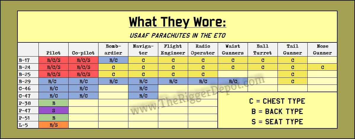 what-they-wore-graph-1_orig.jpg.1181bb0d4cabd6bb0bd79692dfbfb3fc.jpg